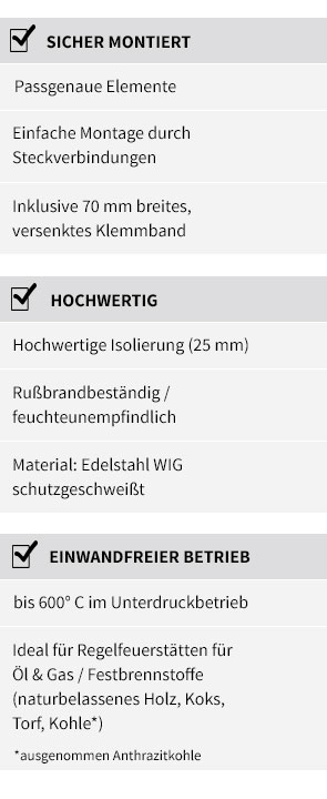Vorteile DW ECO2.0 System