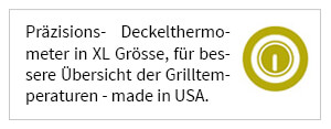 Grosses Deckelthermometer