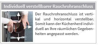 Individuell verstellbarer Rauchrohranschluss Der Rauchrohranschluss ist vertikal und horizontal verstellbar. Somit kann der Küchenherd individuell an Ihre räumlichen Gegebenheiten angepasst werden.