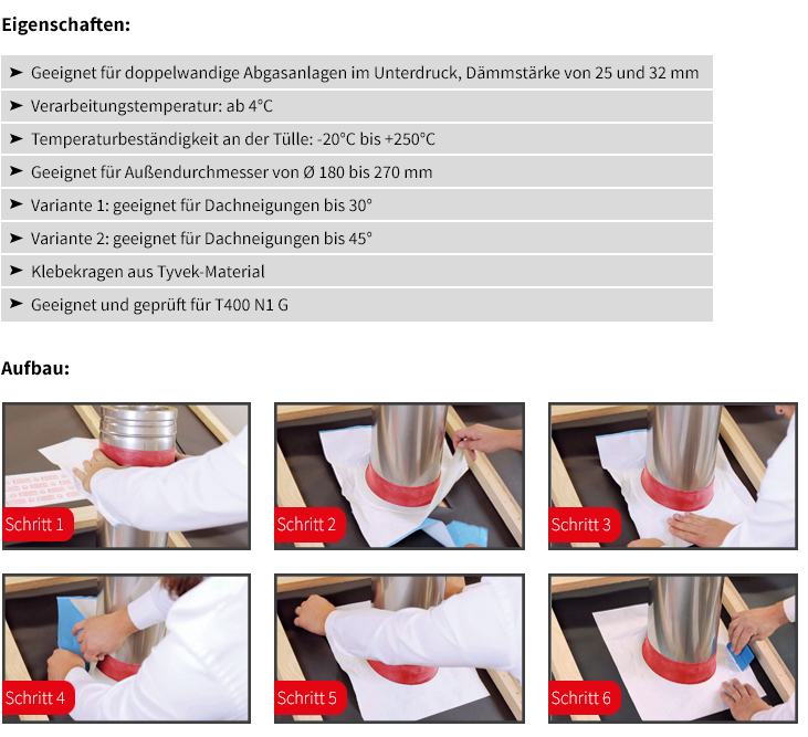 Technische Daten und Aufbau Technische Daten