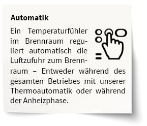 Bild Automatik Technologie