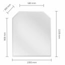 Plaque pare-étincelles Verre Hexagone