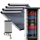 15 m² Système solaire Drain Back