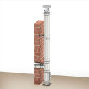 7,6 m conduit de cheminee paket paroi double