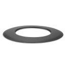 Ø 160 mm - Ofenrohrset kantig Gussgrau