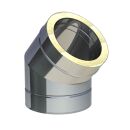 Jeremias DW-FU Angle 1 - 44 °