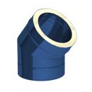Jeremias DW-FU Angle 1 - 44 °