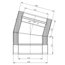 Jeremias DW-FU Angle 1 - 44 °