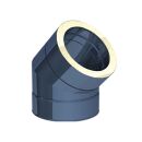 Jeremias DW ECO 2.0 Winkel 1 - 44°