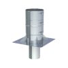 Jeremias DW-SILVER Grundplatte für Kaminerhöhung, max. 3 m