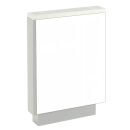 Panneau latéral blanc pour Wamsler K148 / K158