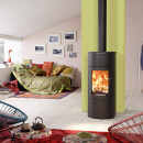 Kaminofen Austroflamm Bono Xtra Stahl
