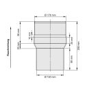 Ofenrohr Erweiterung 150 mm > 180 mm Schwarz