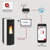 Remote Modul WiFi für Pelletöfen Extraflame - Weiß für App TOTAL CONTROL