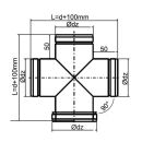 Tuyau de ventilation Distributeur à quatre fois...
