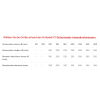 Ø 130 mm Schiedel ICS Rosace 50 mm