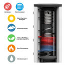 Ballon tampon hygiénique 1150l 1x échangeur thermique