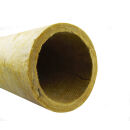 Schiedel Prima Plus - Isolation thermique