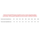 10 m - Ø 300 mm Schiedel ICS Doppelwandiges Schornstein Set Wandkonsole