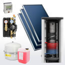 7,5 m² Solarthermie Flachkollektor Paket