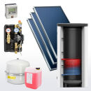 7,5 m² Solarthermie Flachkollektor Paket