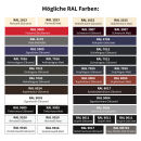 Ø 180 mm Jeremias DW FU Grundplatte mit herausnehmbaren Rußtopf RAL Farbe