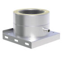 Jeremias DW Vision Grundplatte Wandmontage mit...