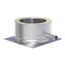 Jeremias DW Vision Grundplatte für Bodenmontage
