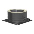 Jeremias DW Vision Grundplatte für Bodenmontage