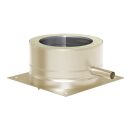 Jeremias DW Vision Grundplatte für Bodenmontage