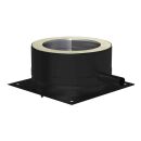 Jeremias DW Vision Grundplatte für Bodenmontage