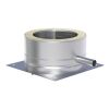 Jeremias DW Vision Grundplatte für Bodenmontage