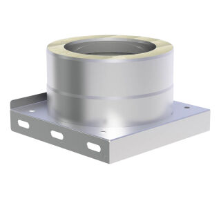 Jeremias DW Vision Grundplatte geschlossen