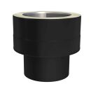 Jeremias DW Vision Übergang EW glatt - DW Vision