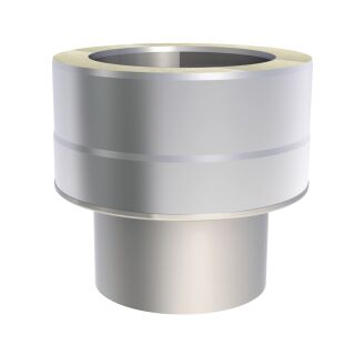 Jeremias DW Vision Übergang FERRO - DW Vision