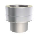 Jeremias DW Vision Übergang FERRO - DW Vision