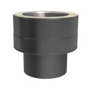 Jeremias DW Vision Übergang FERRO - DW Vision