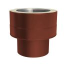 Jeremias DW Vision Übergang FERRO - DW Vision