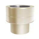 Jeremias DW Vision Übergang FERRO - DW Vision