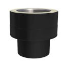 Jeremias DW Vision Übergang FERRO - DW Vision